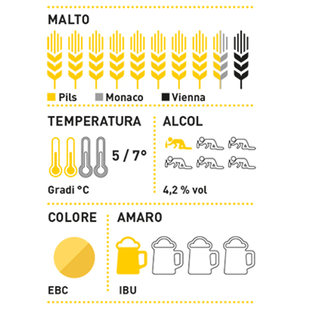 Birra Agricola Mix Pack